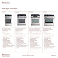 Compact 24 Inch Electric Range for Modern Kitchens | Rangaire Appliances
