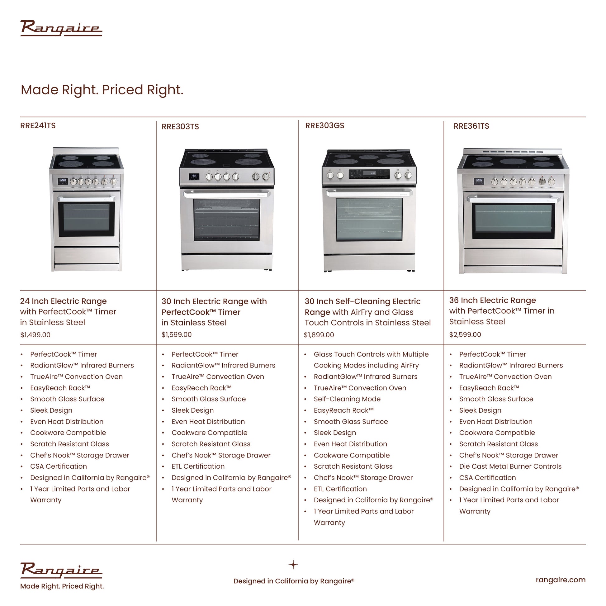 Compact 24 Inch Electric Range for Modern Kitchens | Rangaire Appliances