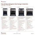 36 Inch Gas Range Comparison