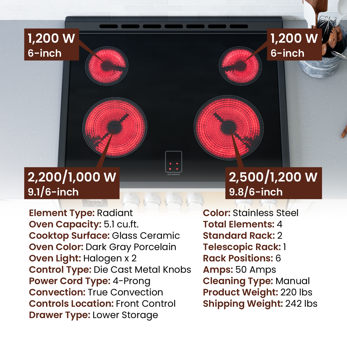 Discover the Best 30 Inch Electric Range | Rangaire Appliances