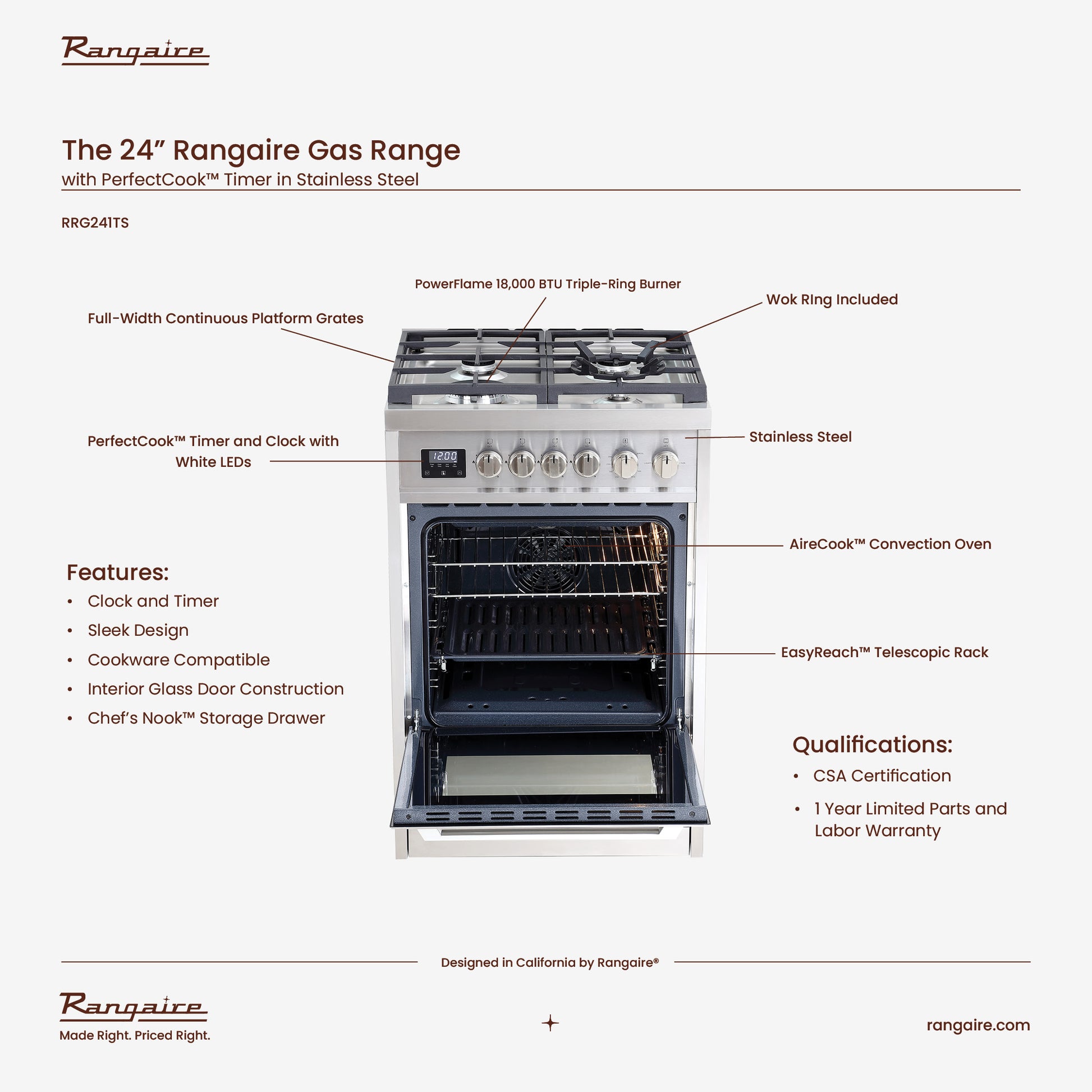 Top 24 Inch Gas Range for Your Kitchen | Rangaire Appliances