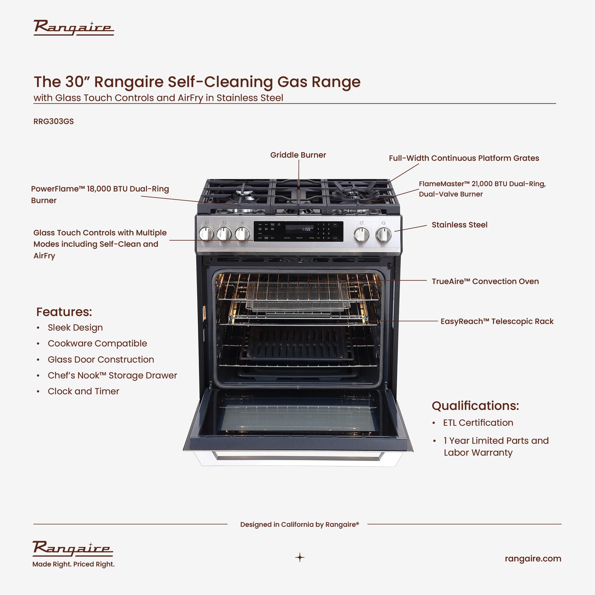 30 Inch Gas Range Features