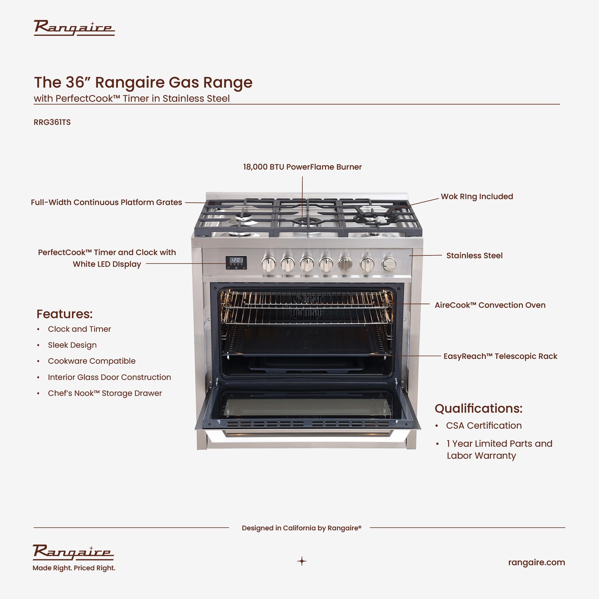 Discover the Ultimate 36 Inch Gas Range | Rangaire Appliances