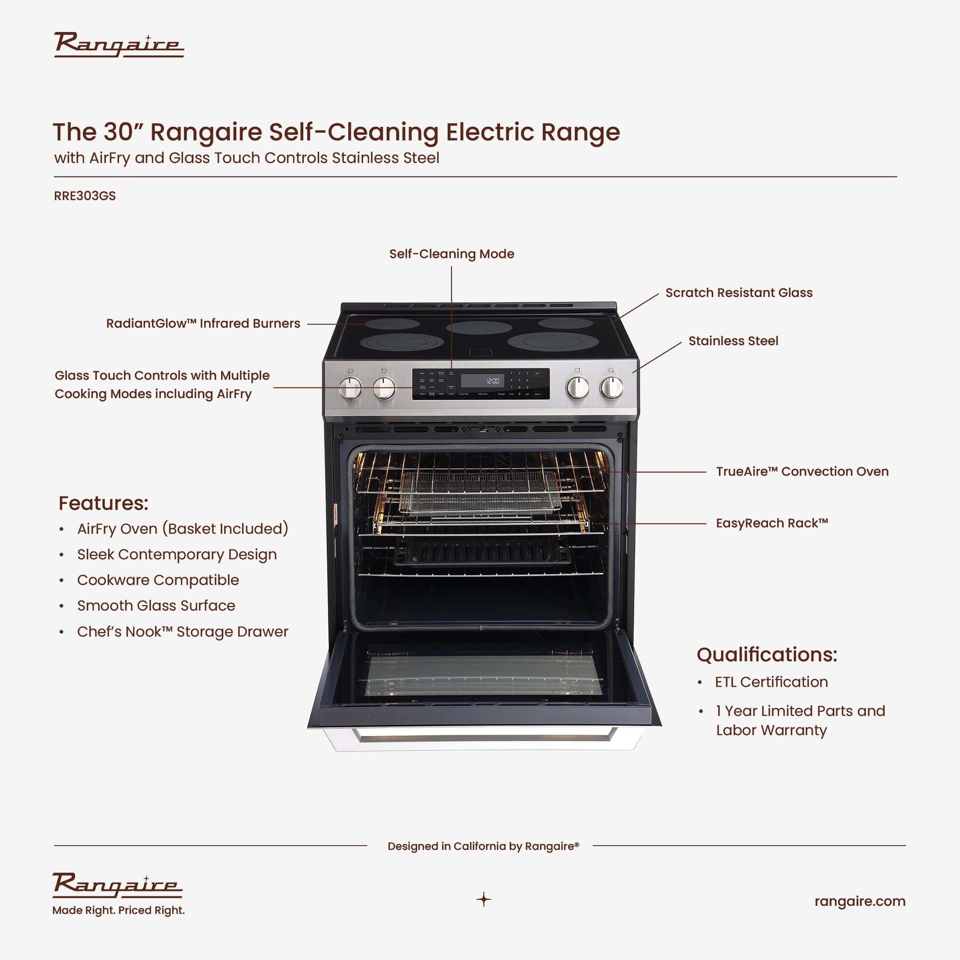 Discover the Best 30 Inch Electric Range | Rangaire Appliances